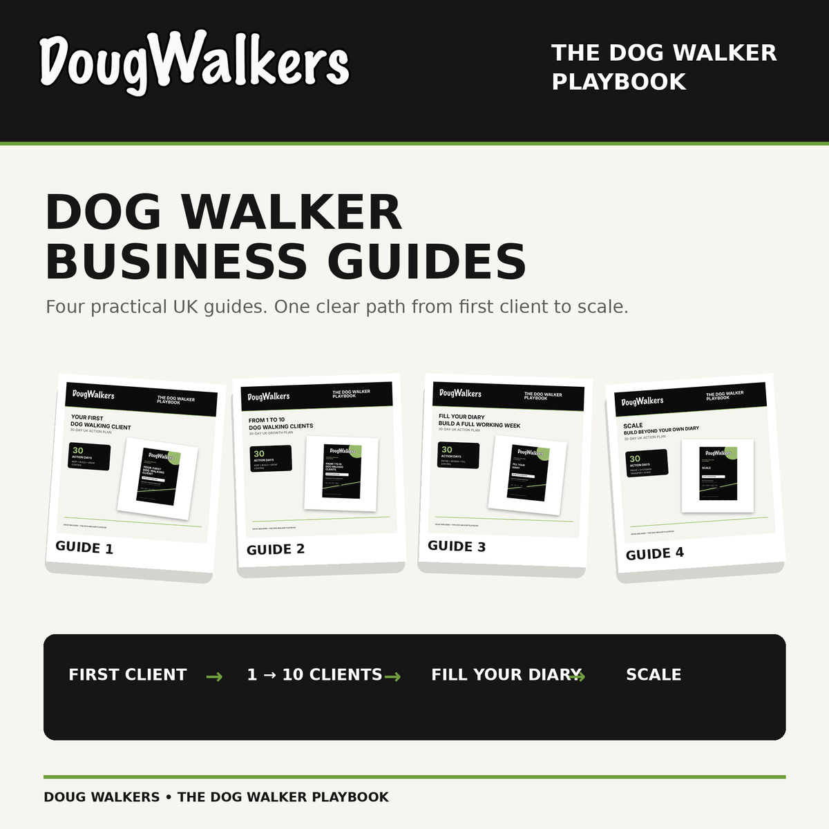 Dog Walker Business Guides - Doug Walkers