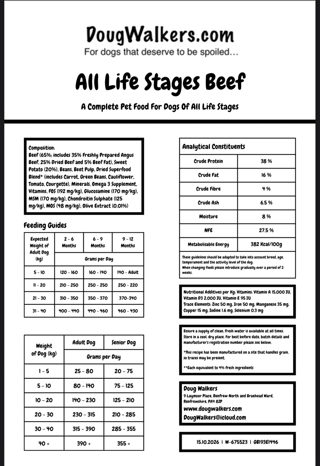 Deluxe SMALL BITE Grass Fed Beef (65% Beef)