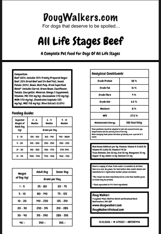 Deluxe SMALL BITE Grass Fed Beef (65% Beef)