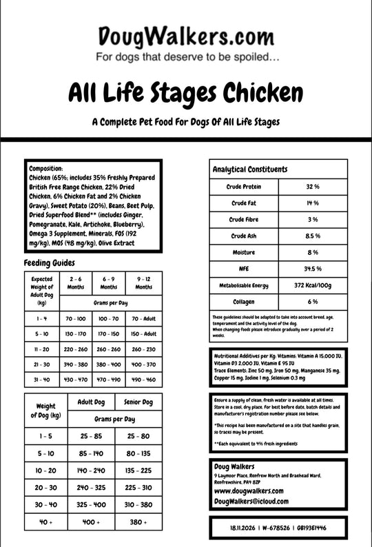 Deluxe Free Range Chicken (65% Chicken) 4kg