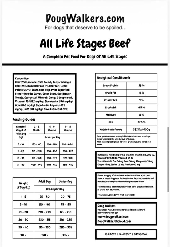 Doug Walkers All Life Stages Beef dog food rear label with feeding guide, ingredients and nutritional analysis.
