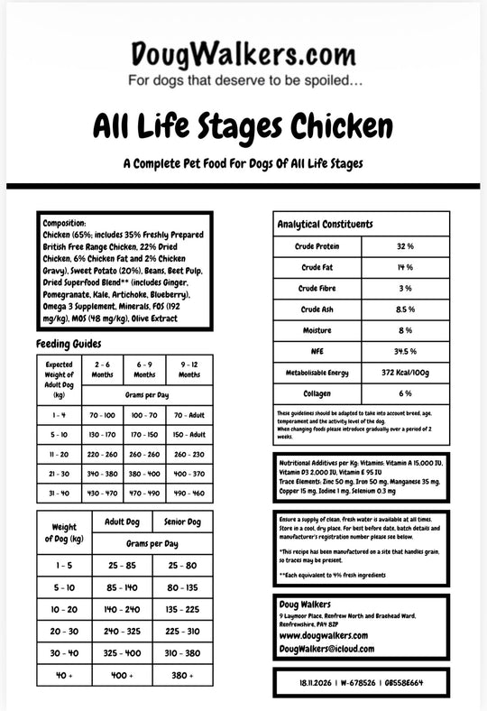 Doug Walkers All Life Stages Chicken dog food rear label with feeding guide, ingredients and nutritional analysis