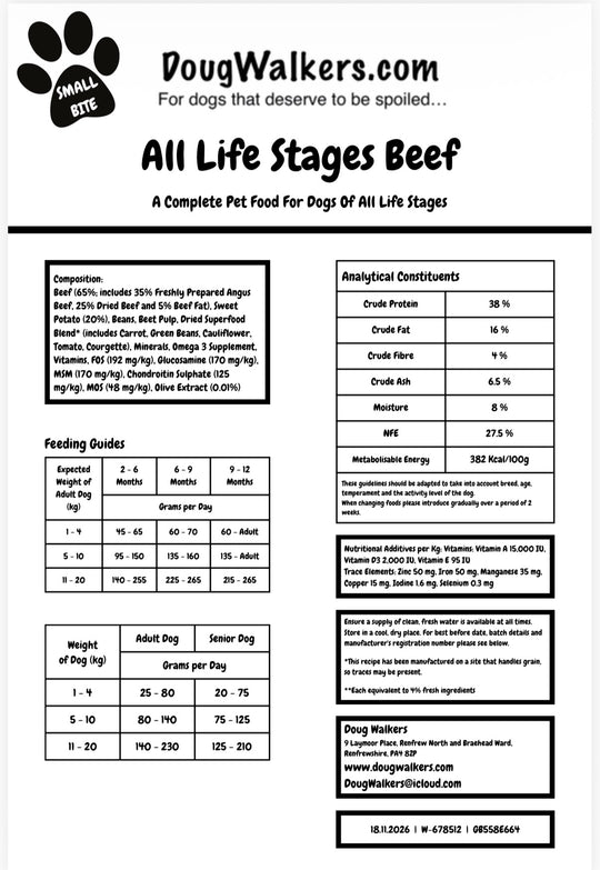 Doug Walkers All Life Stages Small Bite Beef dog food rear label with feeding guide, ingredients and nutritional analysis