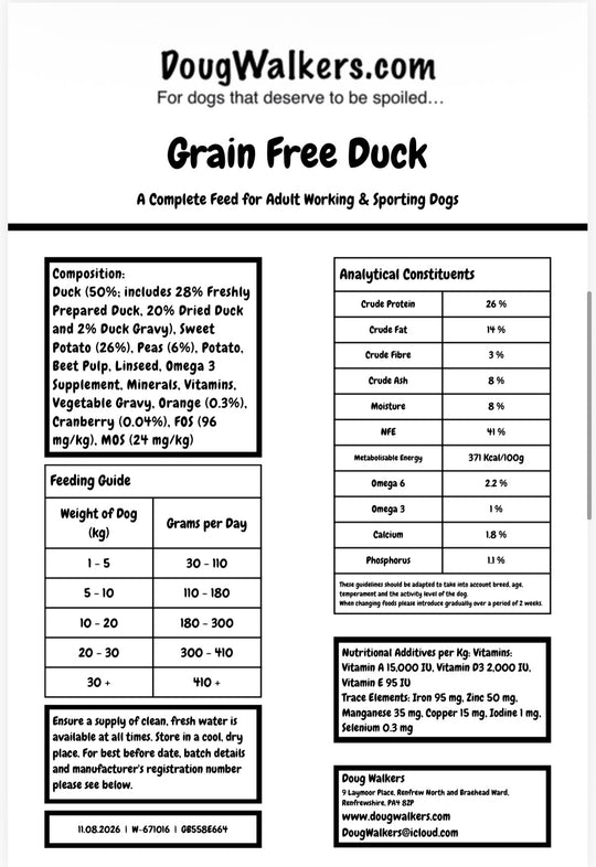 Doug Walkers Grain Free Duck dog food rear label with feeding guide, ingredients and nutritional analysis.