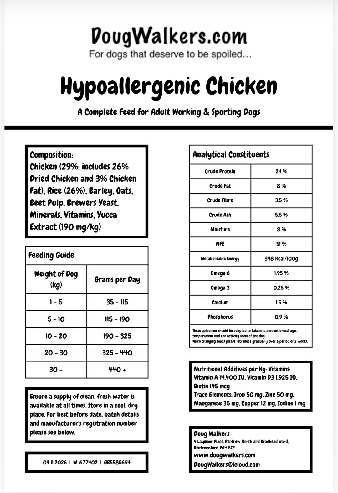 Doug Walkers Hypoallergenic Chicken dog food rear label with feeding guide, ingredients and nutritional analysis.