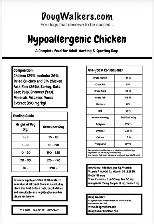 Doug Walkers Hypoallergenic Chicken dog food rear label with feeding guide, ingredients and nutritional analysis.