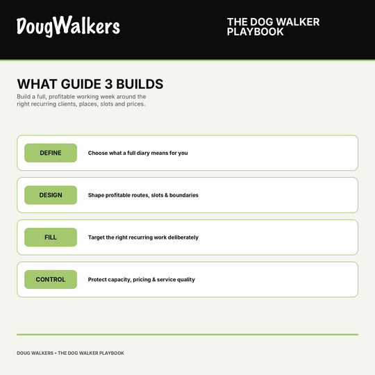 Fill Your Diary – 30-Day UK Action Plan - Doug Walkers