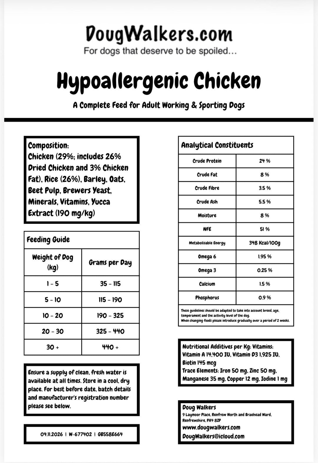 Hypoallergenic Chicken Dry Dog Food UK – Sensitive Digestion Formula - Doug Walkers