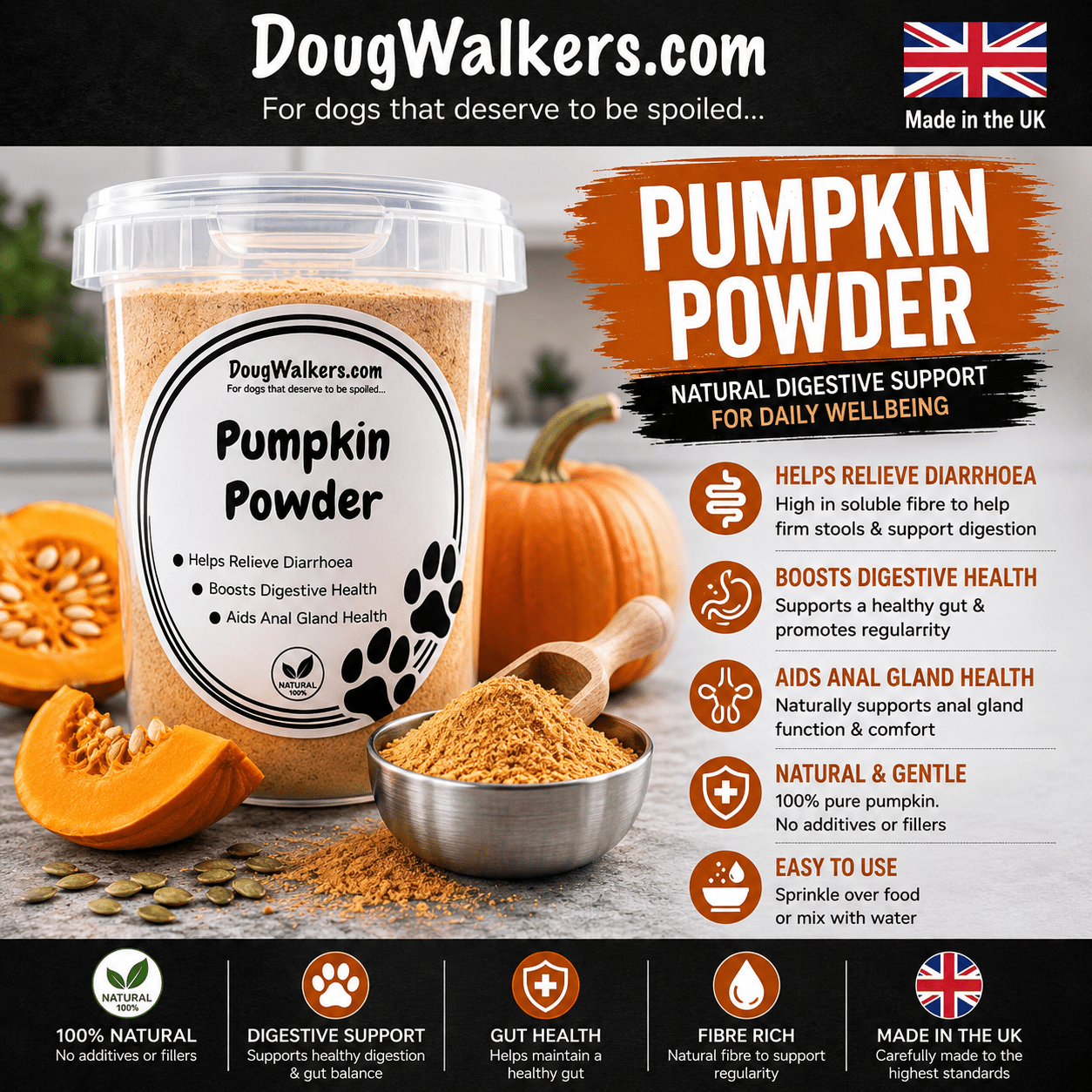 Pumpkin Powder for Dogs UK – Digestive Support Supplement - Doug Walkers