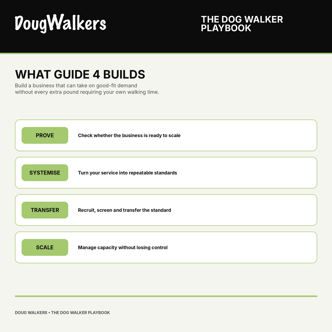 Scale – 30-Day UK Action Plan - Doug Walkers