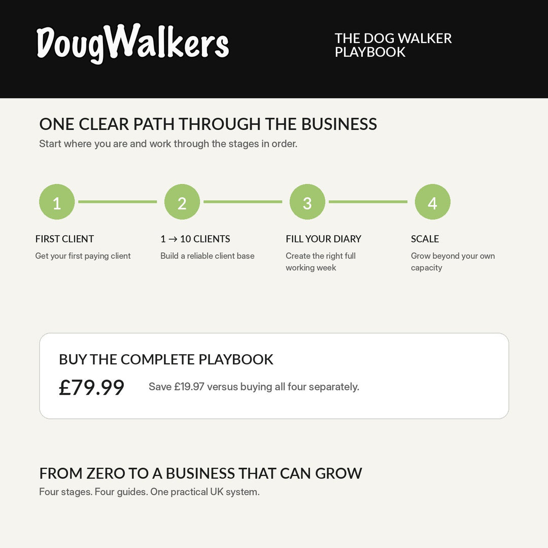 The Complete Dog Walker Playbook – Guides 1–4 - Doug Walkers